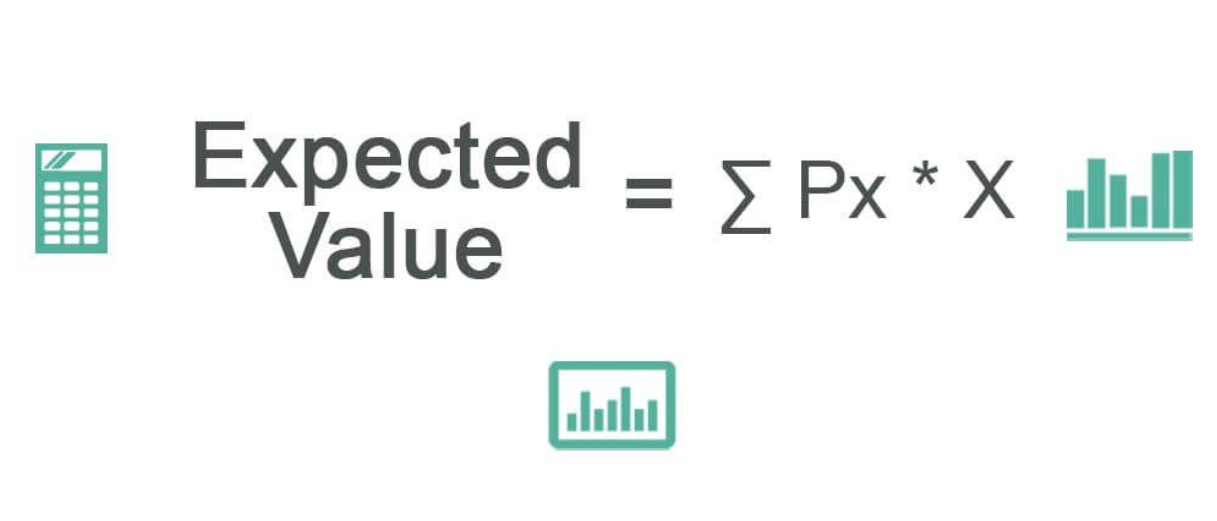 Apa Itu Nilai Harapan (Expected Value) dalam Slot?